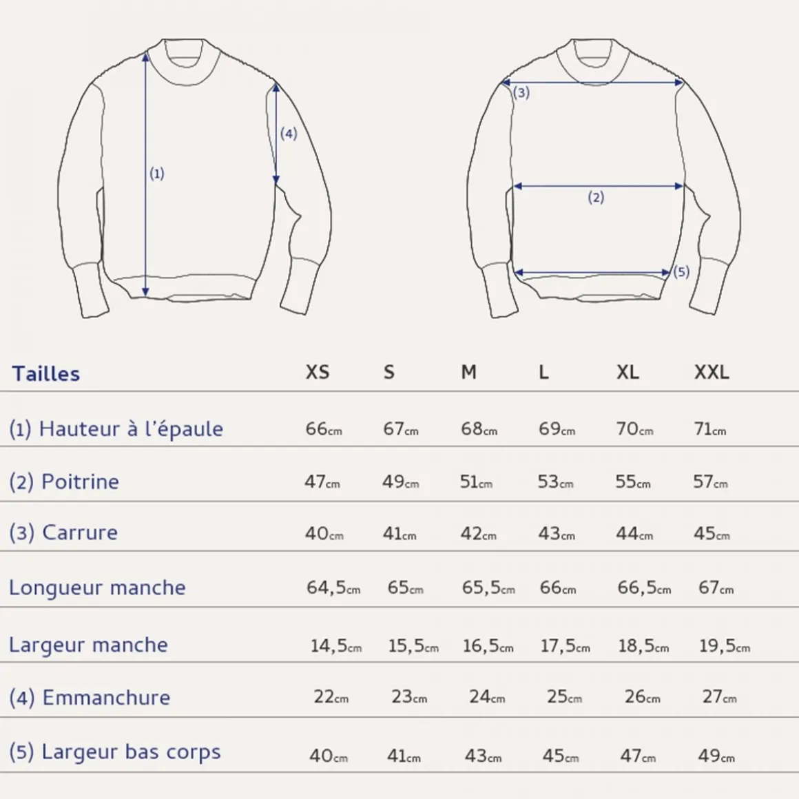 Seaman sweater